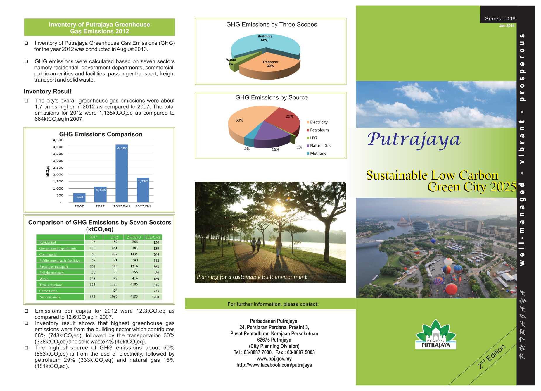 Brochure Putrajaya Green City Second Edition (B1)